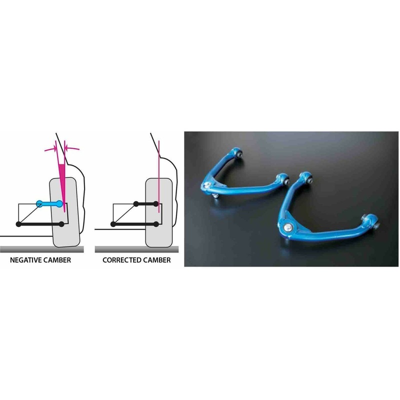 CUSCO FRONT NEGATIVE UPPER ARM FIT Skyline H(C)R32 (RB20DE) 231479AC