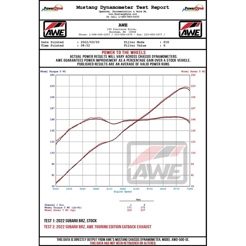 AWE Subaru BRZ/ Toyota GR86/ Toyota 86 Touring Edition Cat-Back Exhaust- Diamond Black Tips