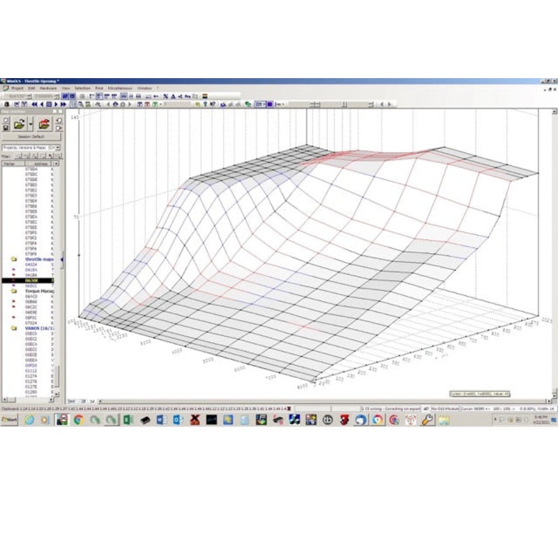 Active Autowerke F8X M3 M4 High Performance Software Tuning (SIMON Bundle: Femto End User Bundle) (16-026S)